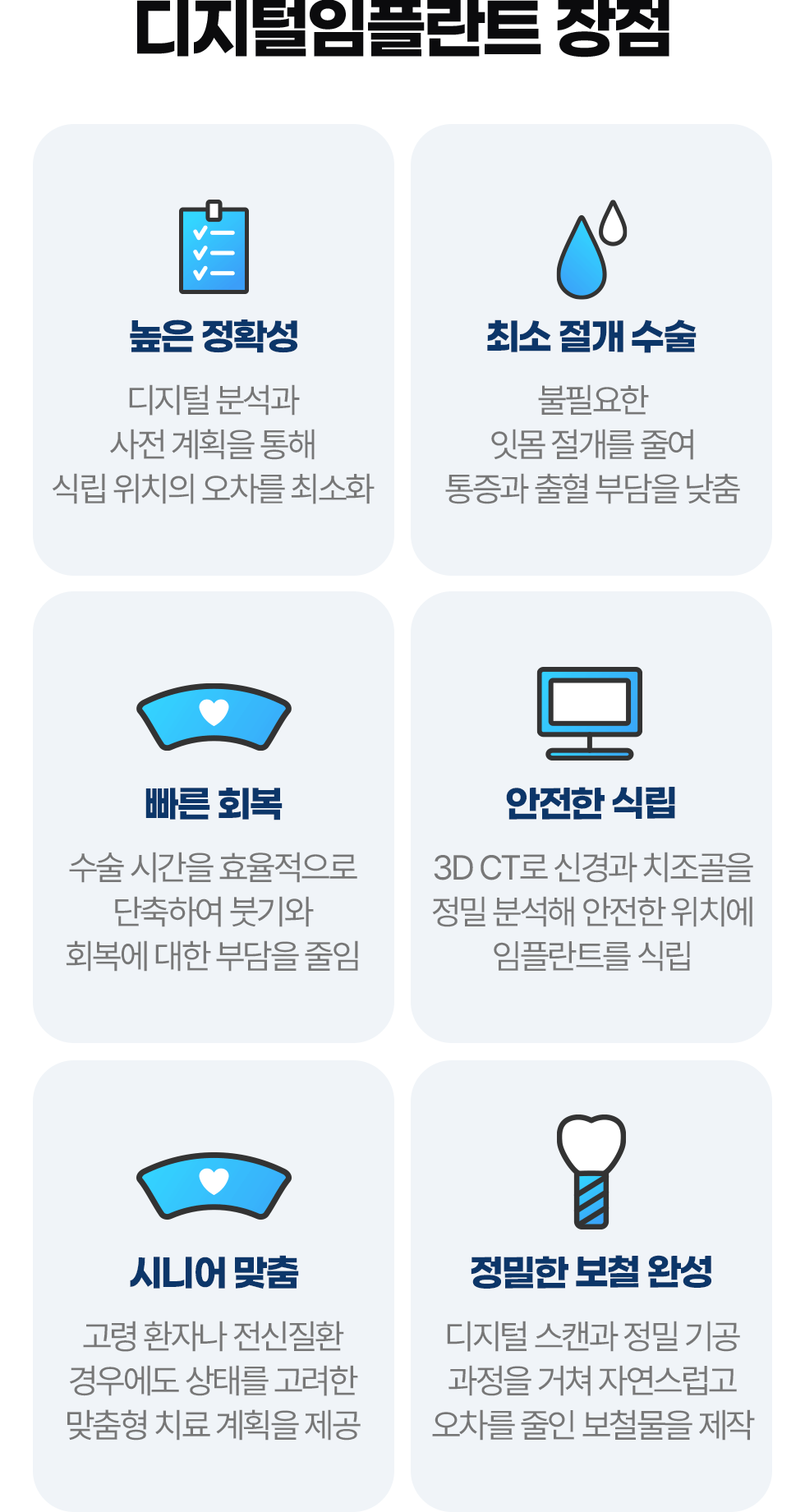 서울케이플란트치과 디지털임플란트 장점 높은 정확성 최소 절개 빠른 회복